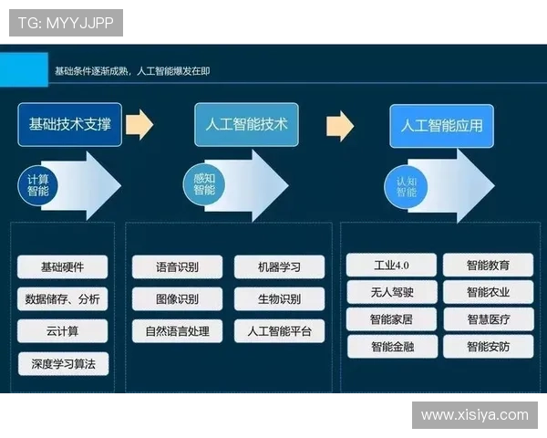 皇冠ios官方下载安全可靠，官方渠道下载皇冠应用的完整操作指南