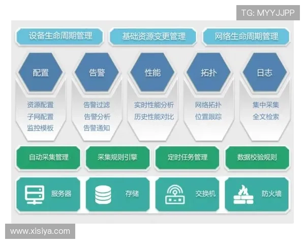 皇冠手机管理端官网帮助企业实现设备管理的最佳解决方案