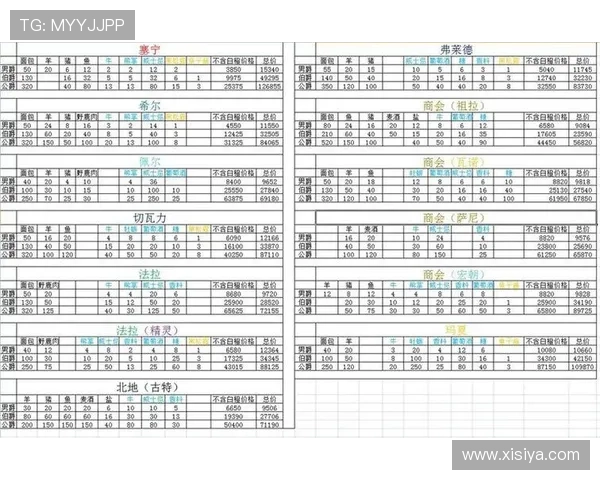 皇冠游戏规则新手入门指南:从基础到高级的完整解析 皇冠游戏规则新手入门指南:从基础到高级的完整解析