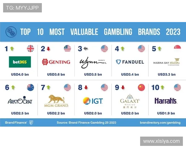 皇冠竞猜欢迎你,开启您的尊贵娱乐新体验,享受最丰富的博彩娱乐项目 皇冠竞猜欢迎你,开启您的尊贵娱乐新体验,享受最丰富的博彩娱乐项目