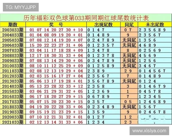 澳门六合彩最新开奖信息及中奖规则详解帮助玩家掌握中奖技巧 澳门六合彩最新开奖信息及中奖规则详解帮助玩家掌握中奖技巧